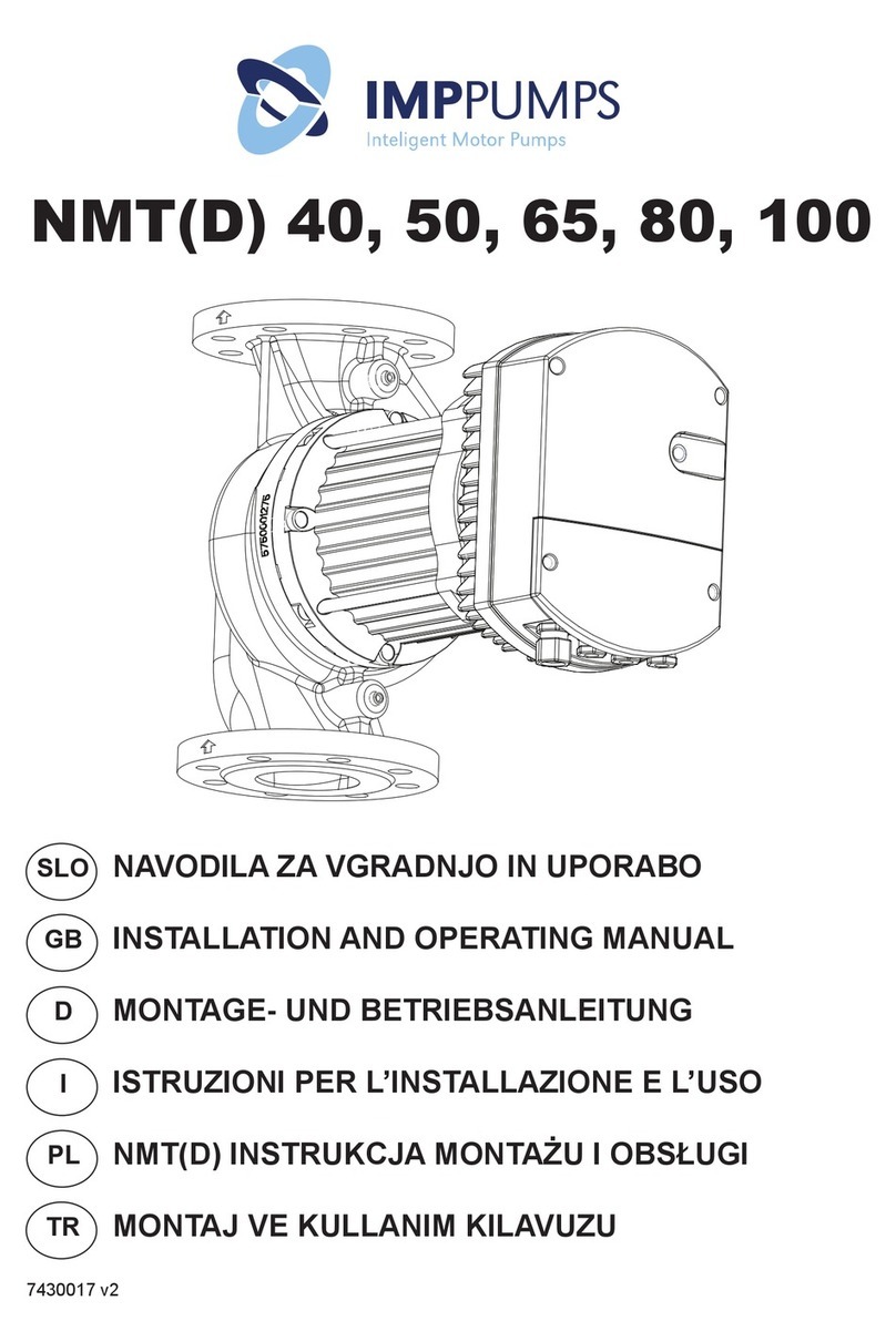 IMP PUMPS NMT 40 User manual IMP PUMPS NMT 40 User manual