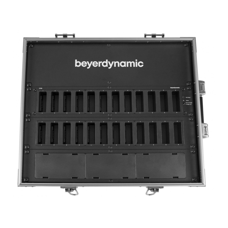 Beyerdynamic Unite CC-24P quick start guide