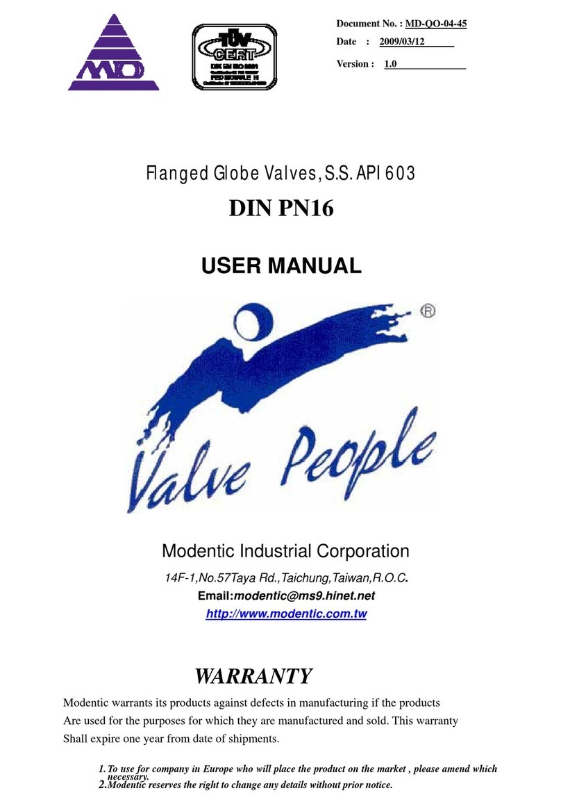 Modentic GLOBE Series User manual