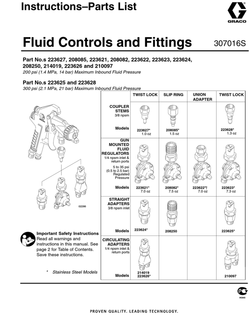 Graco 223627 Instructions-parts list