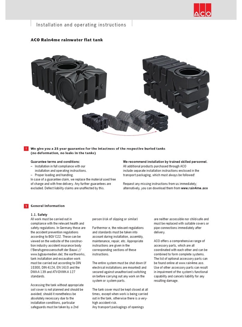 ACO Rain4me User manual