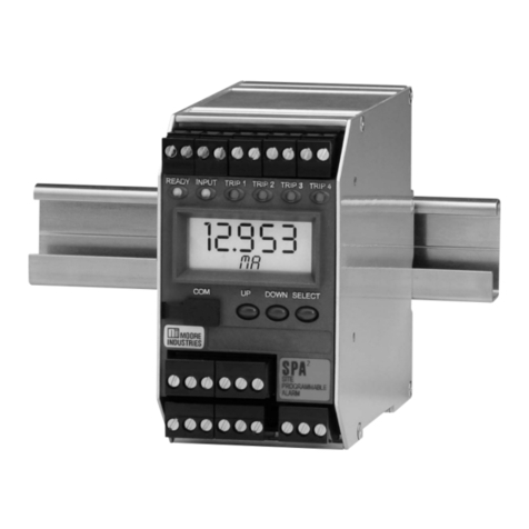 Moore Industries SPA2 TPRG User manual