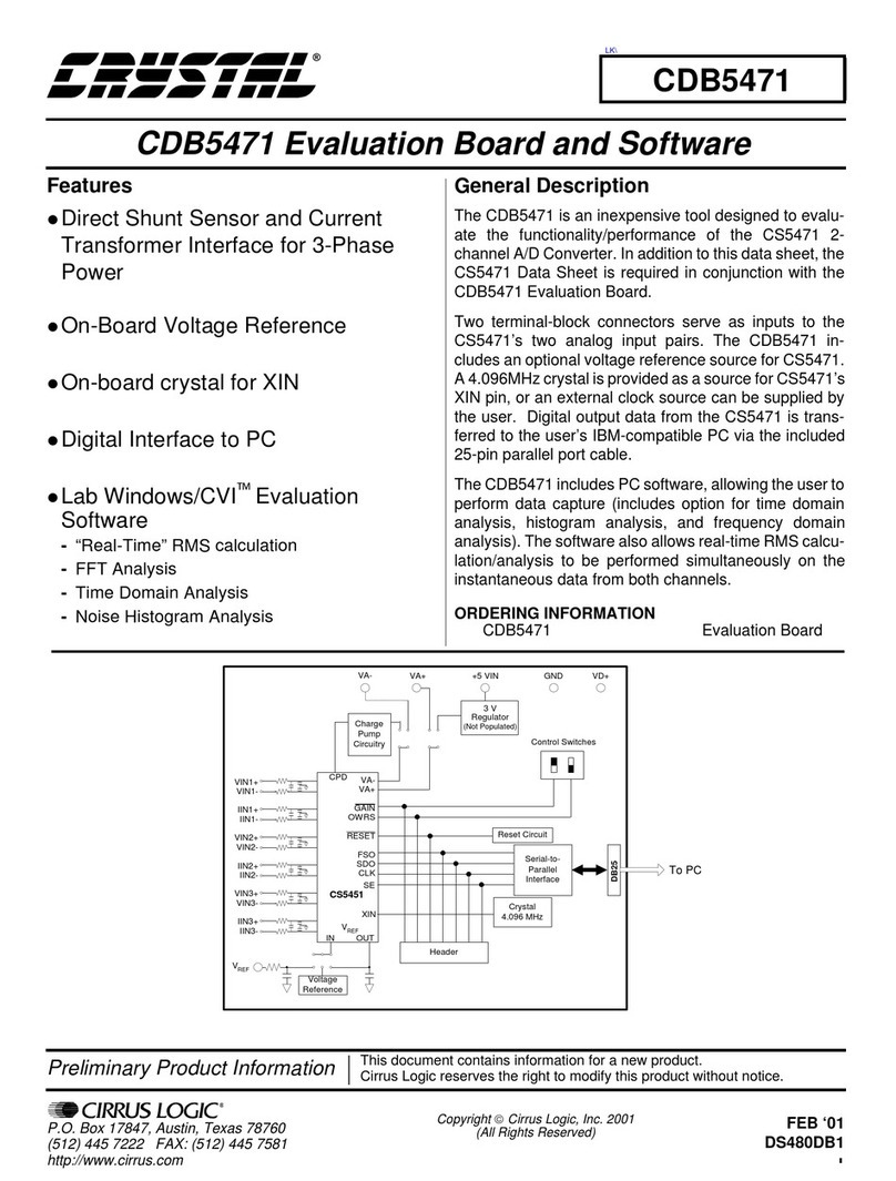 Crystal CDB5471 datasheet