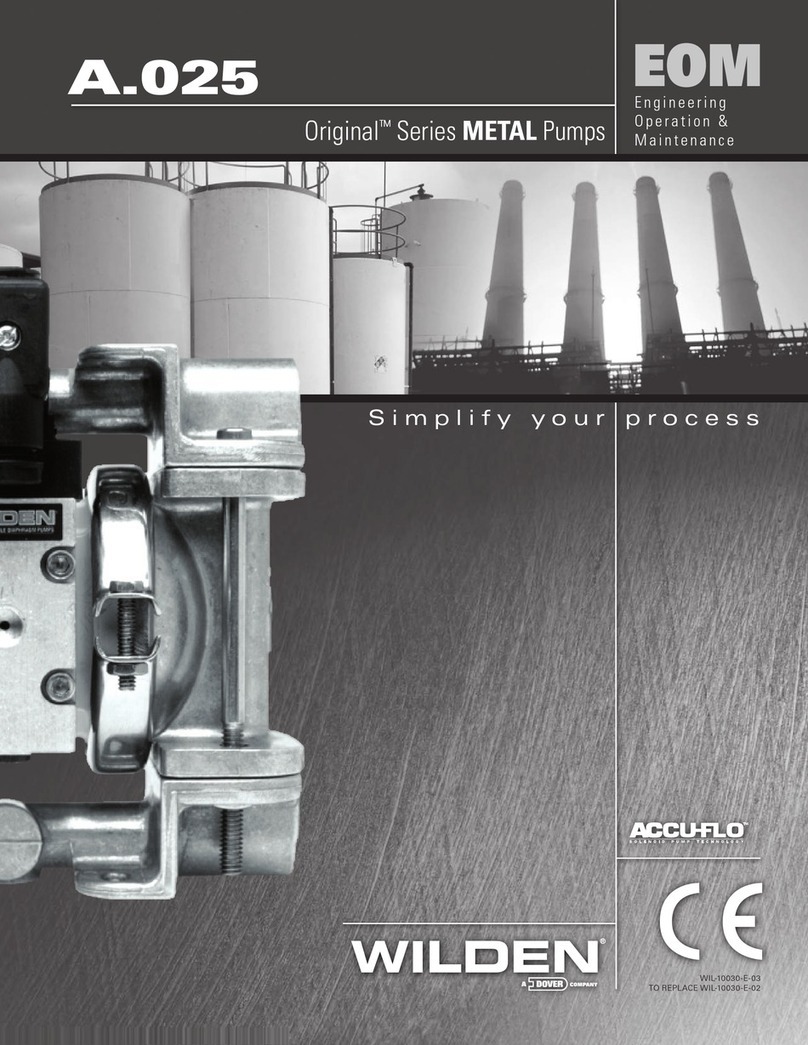 Wilden A.025 Original Metal Series manual