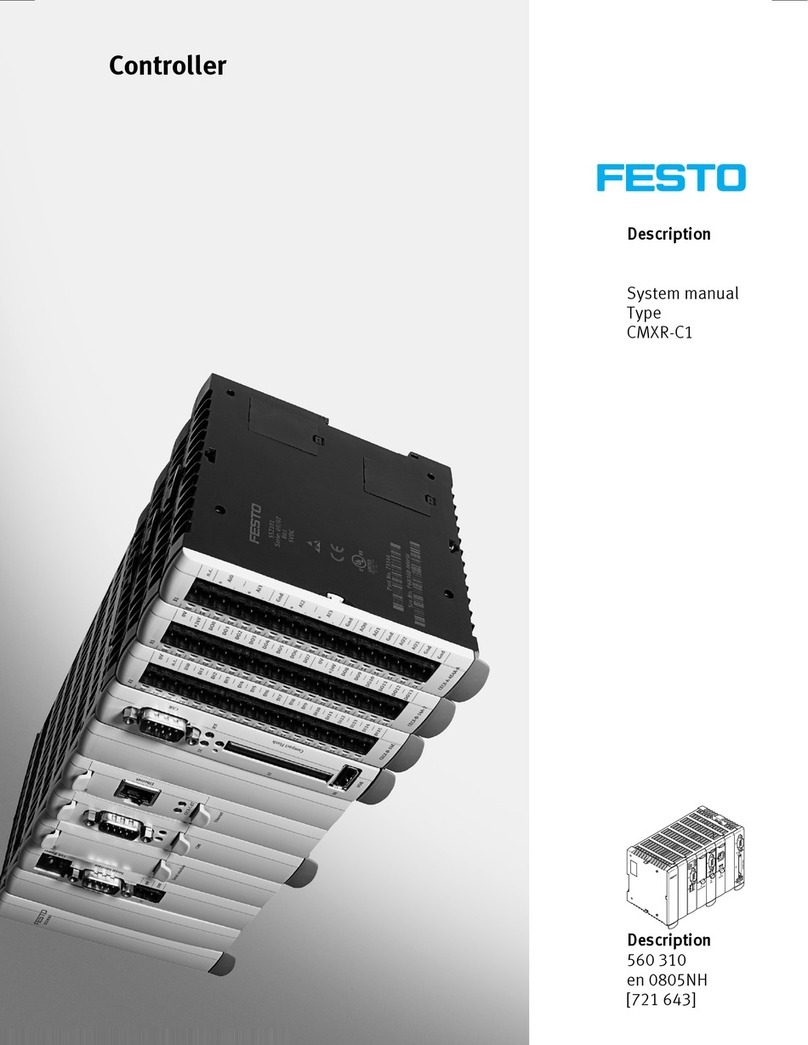 Festo CMXR-C1 User guide