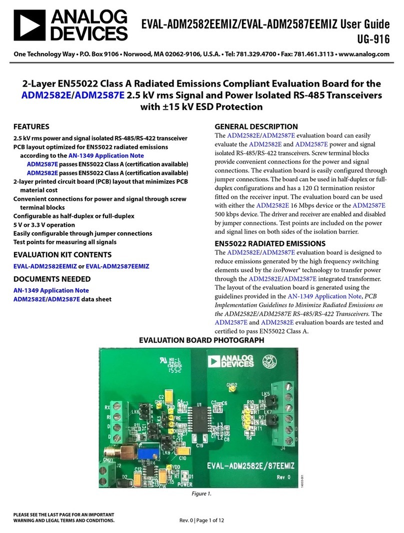 Analog Devices EVAL-ADM2582EEMIZ User manual