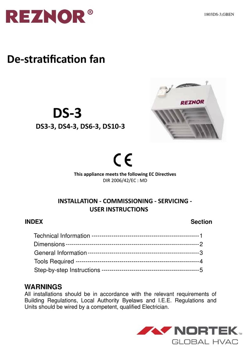 Reznor DS-3 Series User instructions