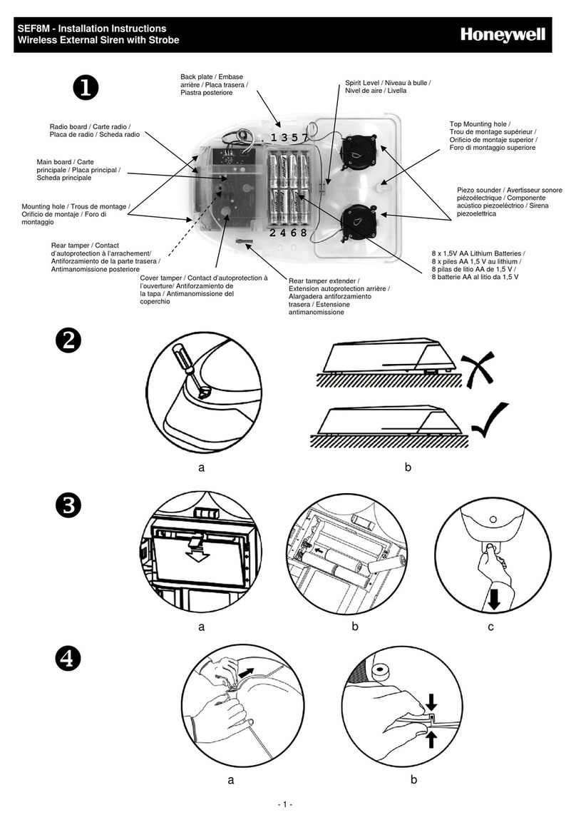 Honeywell SEF8M User manual