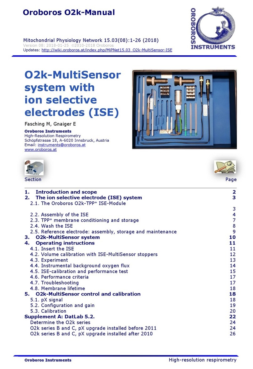 Oroboros Instruments O2k User manual