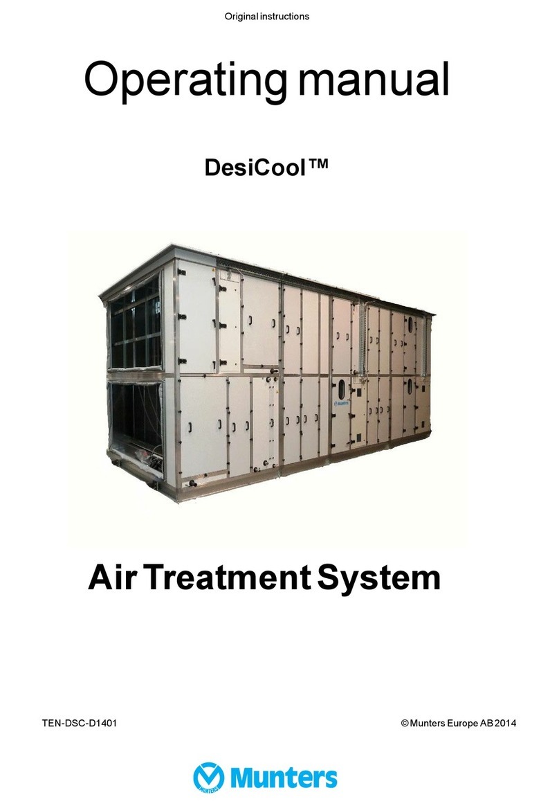 Munters DesiCool operating manual