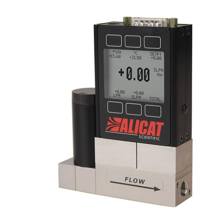 Alicat MC Series User manual