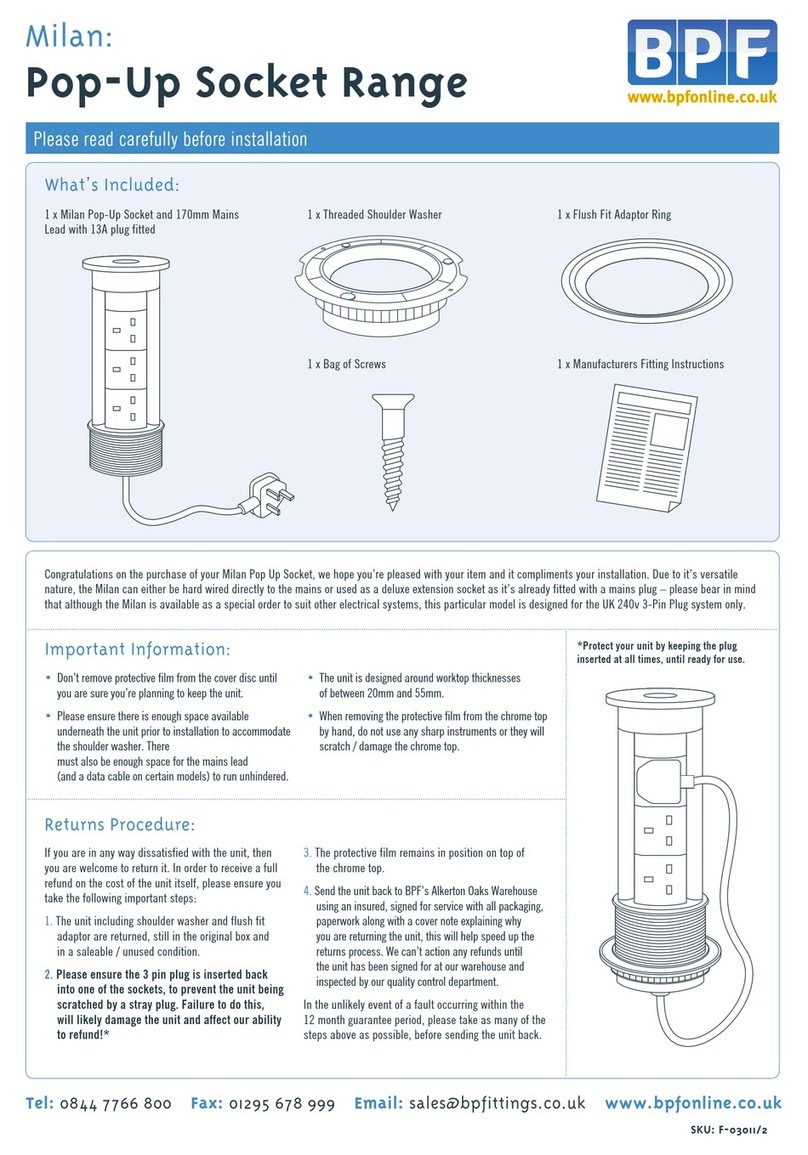 BPF Milan quick start guide