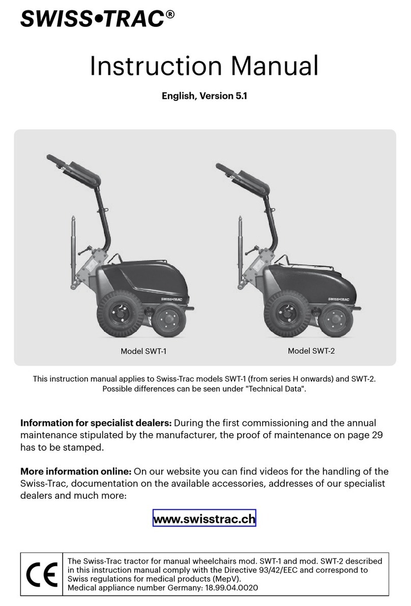 Swiss-Trac SWT-2 instruction manual