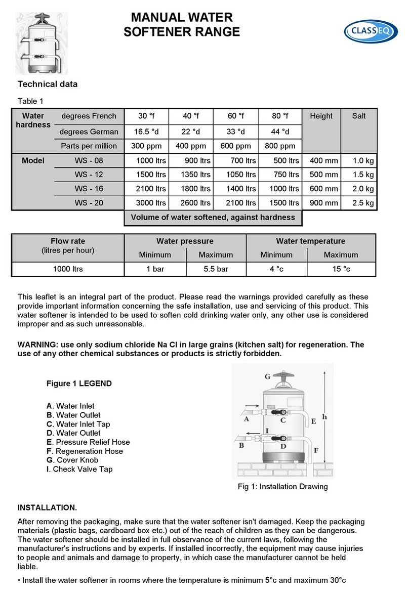 Classeq WS-08 Technical data