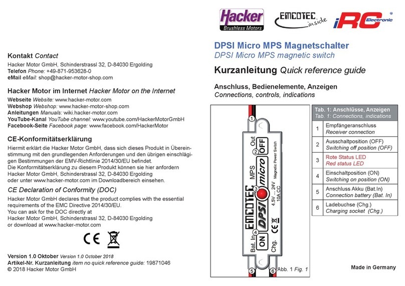 Hacker Motor DPSI Micro MPS Quick reference guide