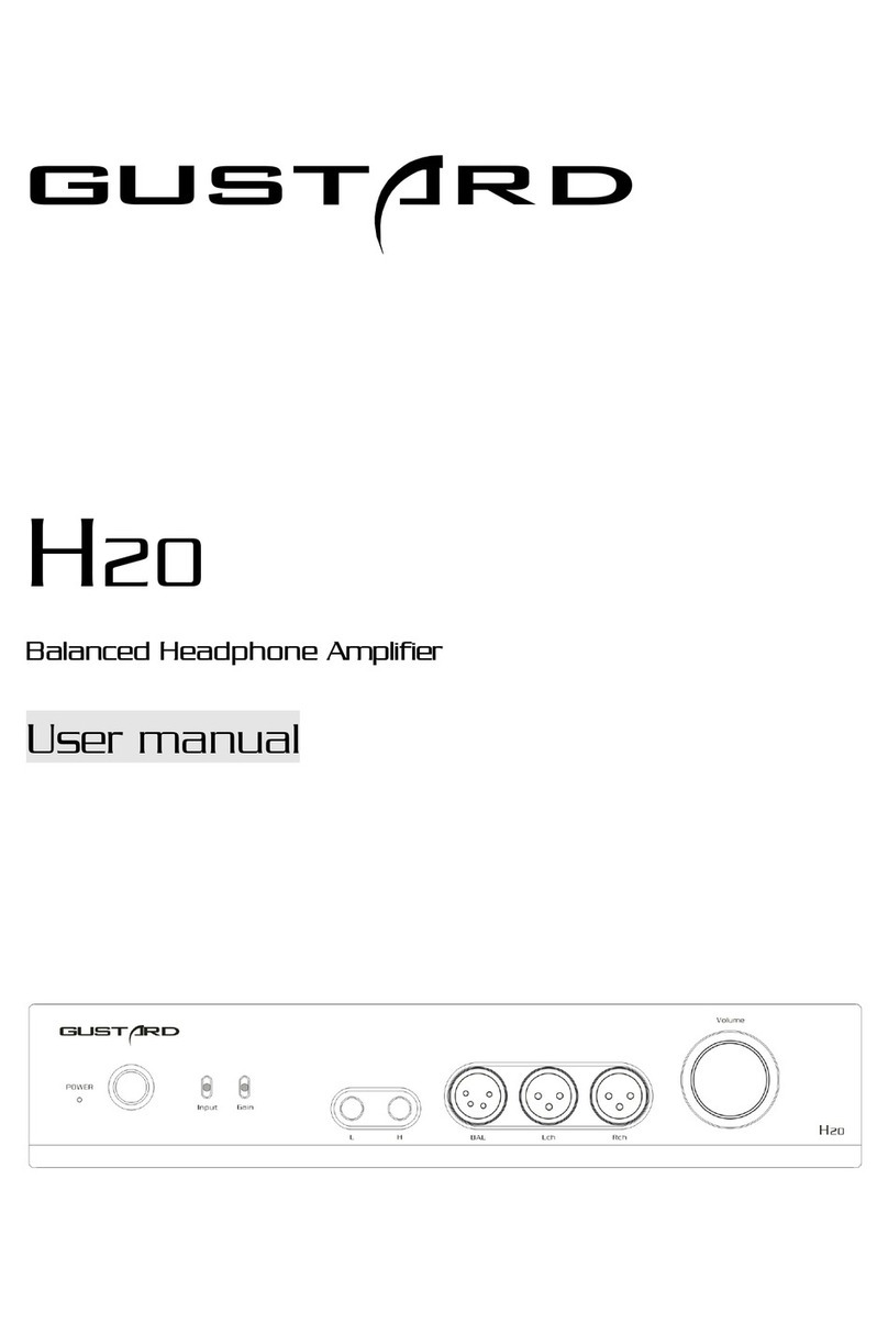 GUSTARD H20 user manual