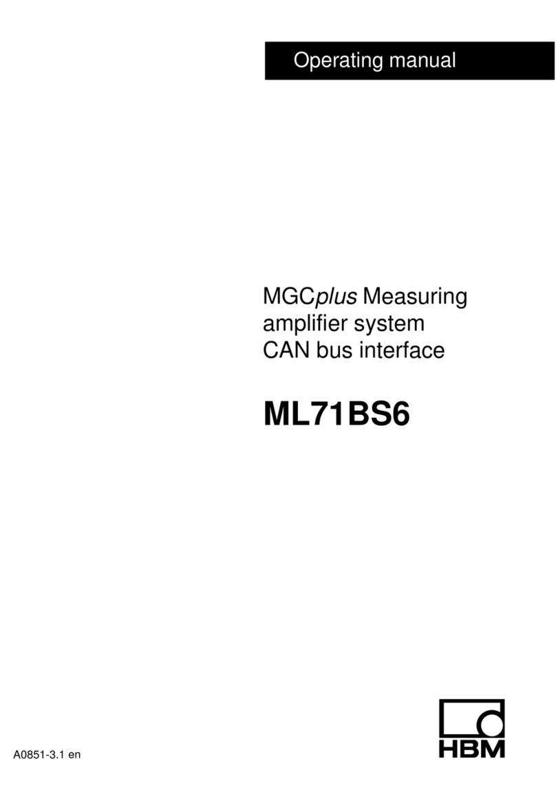 HBM ML71BS6 operating manual