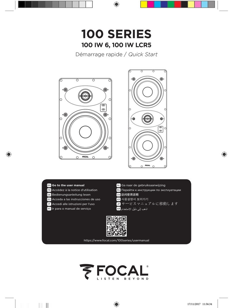 Focal 100 Series User manual