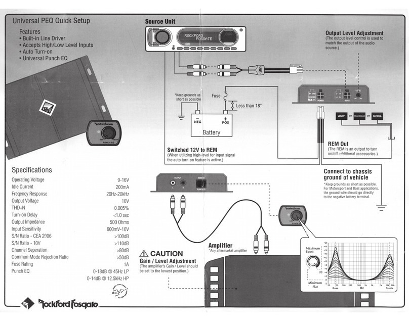Rockford Fosgate PEQ Quick setup guide