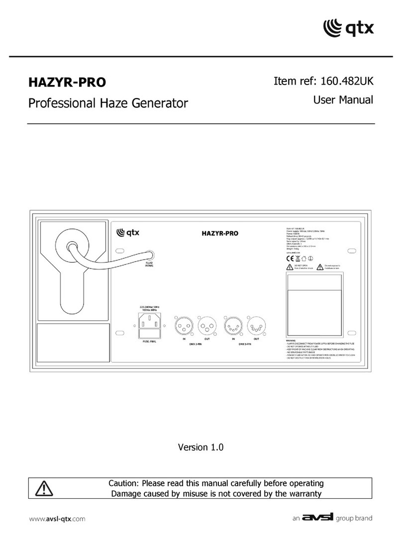 Qtx HAZYR-PRO user manual