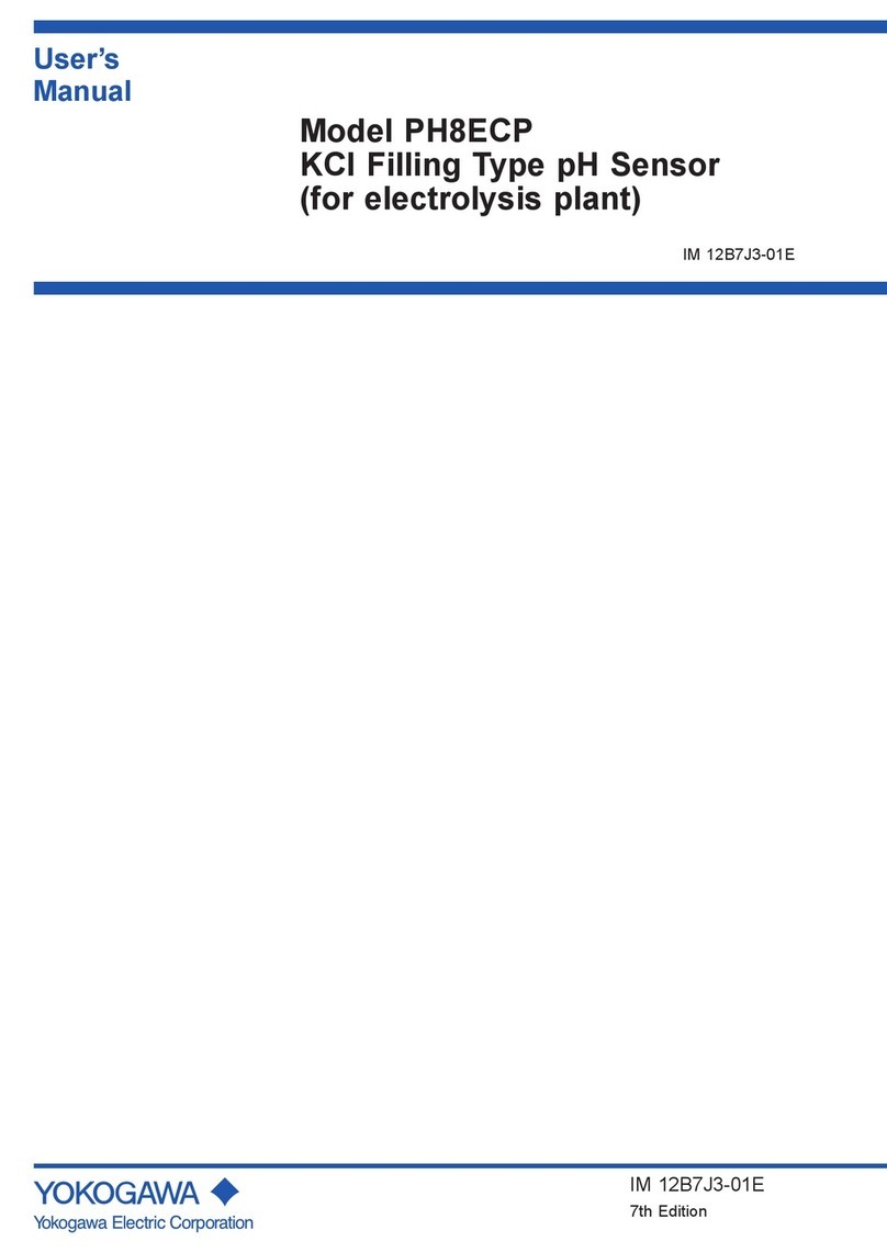 YOKOGAWA PH8ECP User manual