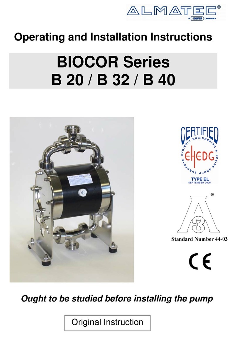 Almatec BIOCOR Series Operating and installation instructions