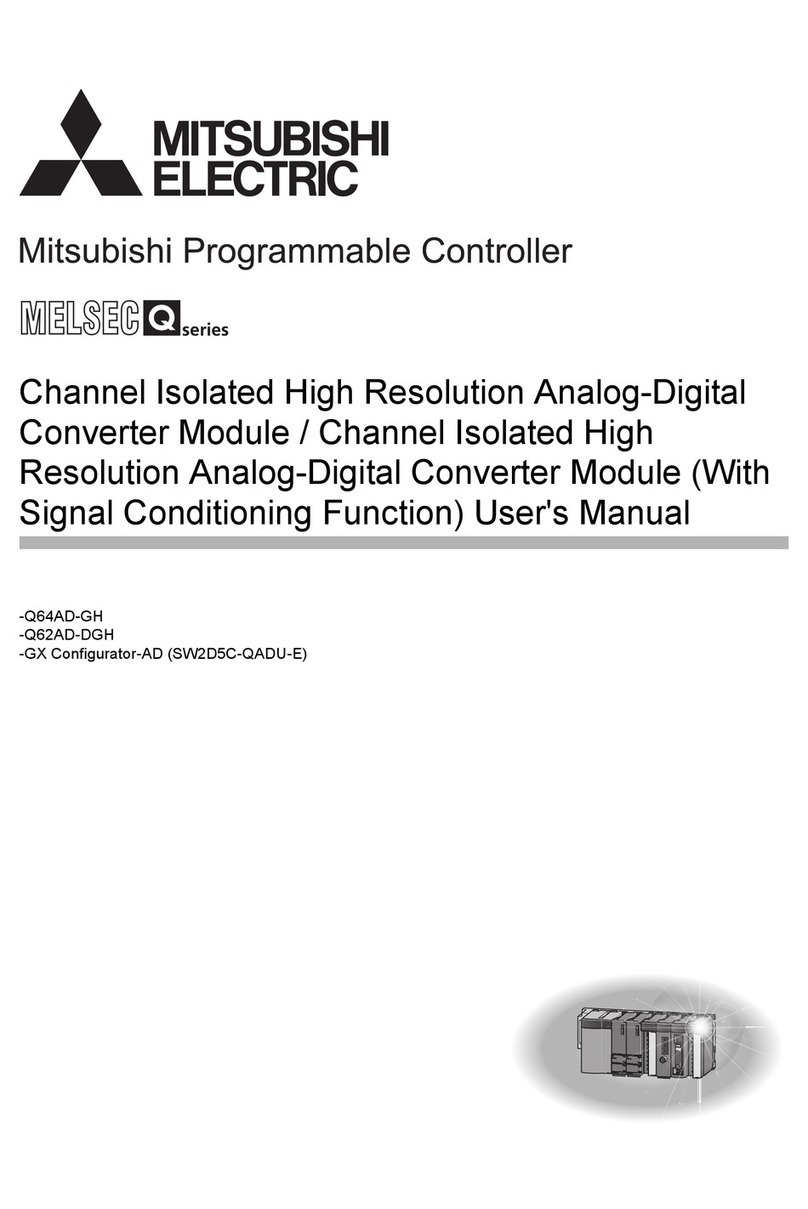 Mitsubishi MELSEC Q Series User manual