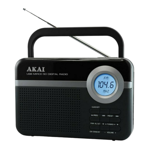 Akai PR006A-471U User manual