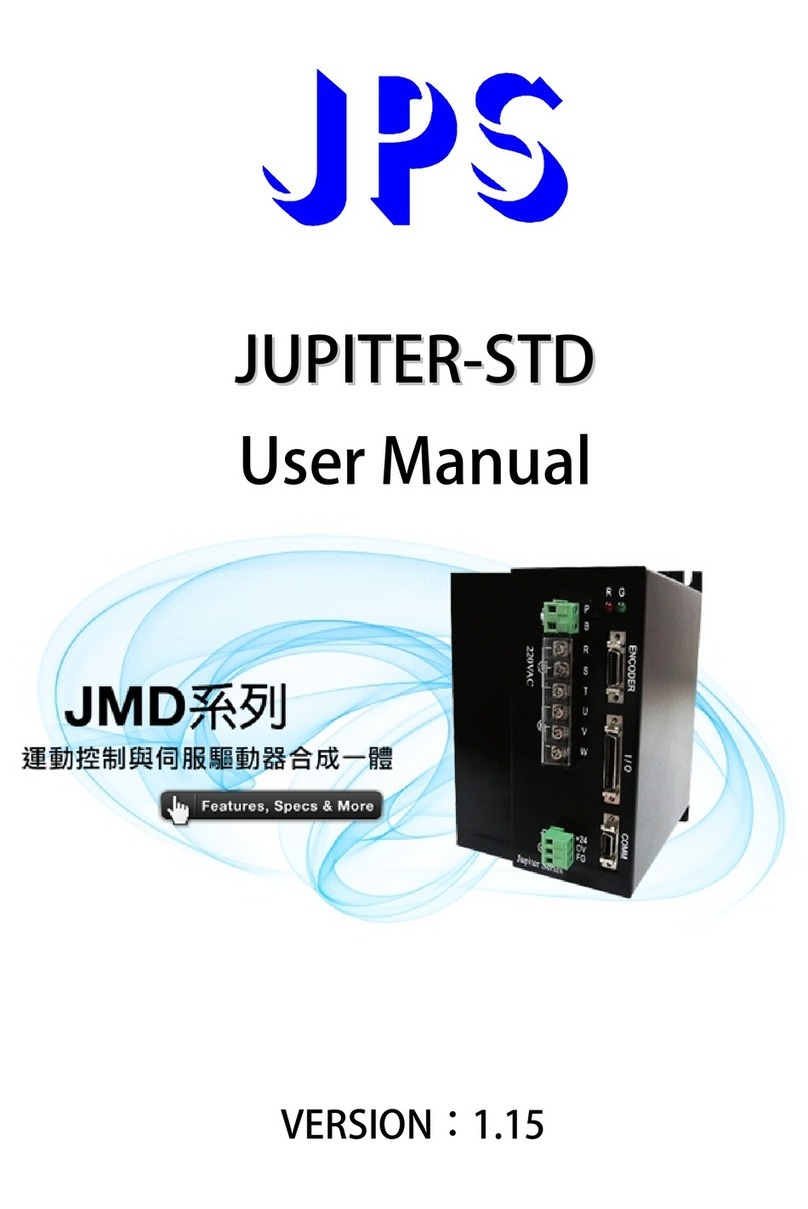 JPS JUPITER-STD user manual