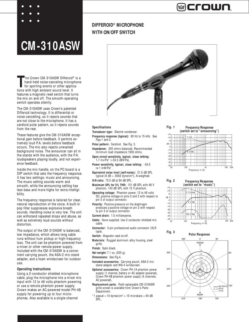 Crown CM-310ASW User manual
