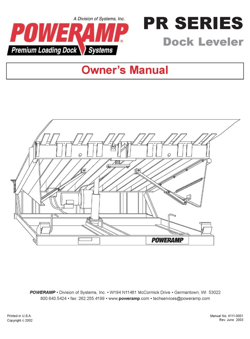 Poweramp PR User manual