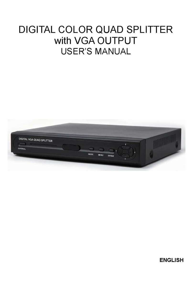 Allwan Security Quad404LV User manual