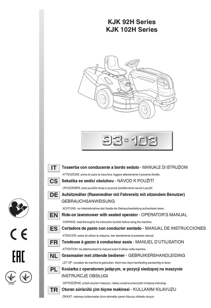 EMAK KJK 92H Series User manual EMAK KJK 92H Series User manual