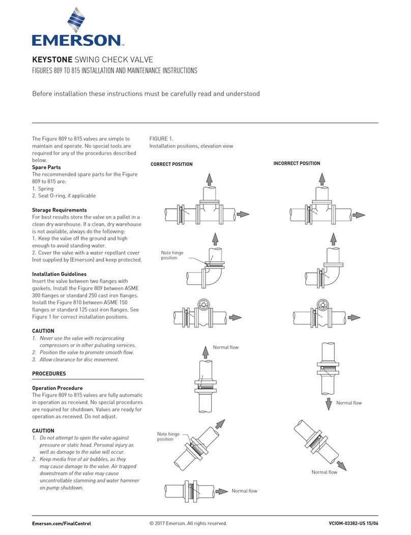 Emerson Keystone User manual