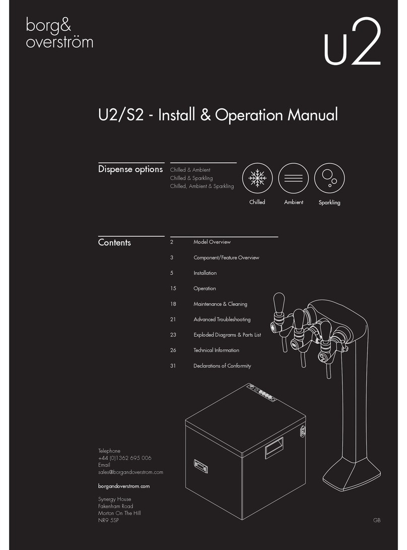 Borg & Overstrom U2 User manual