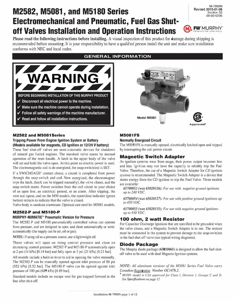 Murphy M2582 Series Installation and operation instructions Murphy M2582 Series Installation and operation instructions