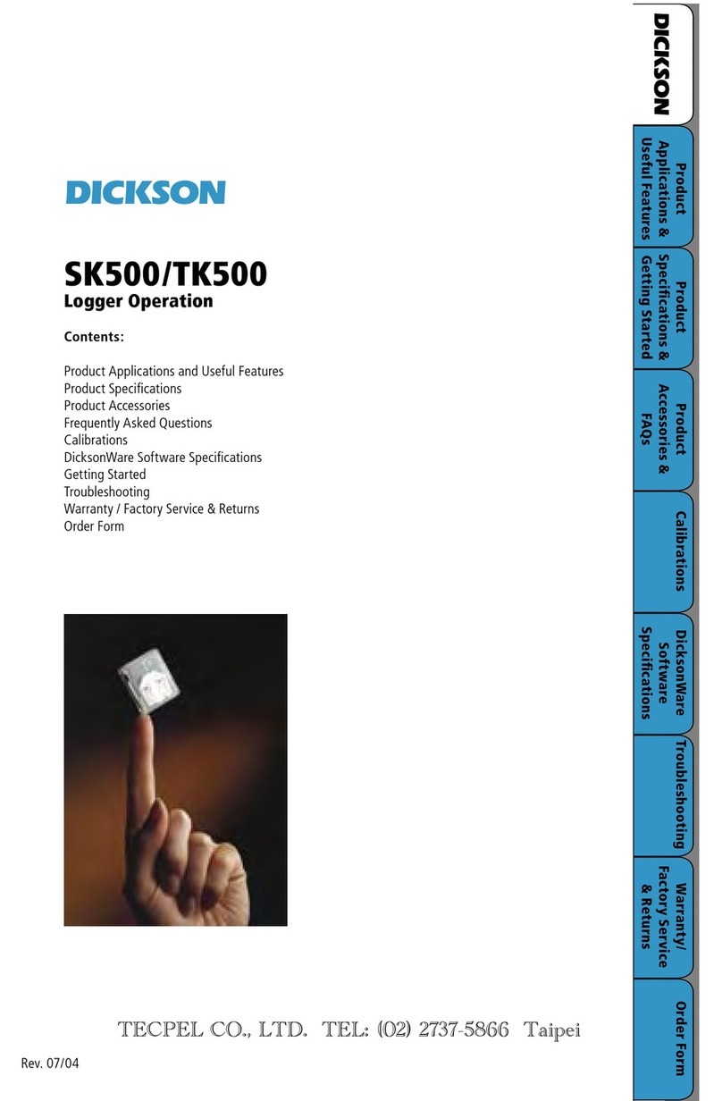 Dickson SK500 User manual
