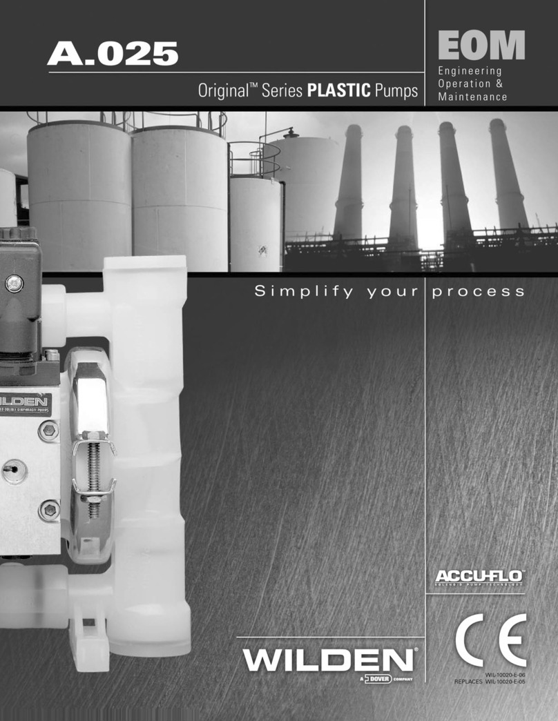 Wilden A.025 Original Metal Series manual Wilden A.025 Original Metal Series manual