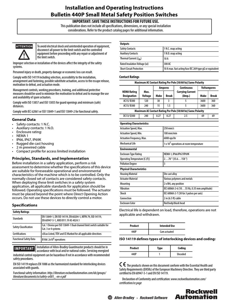 Allen-Bradley 440P User manual