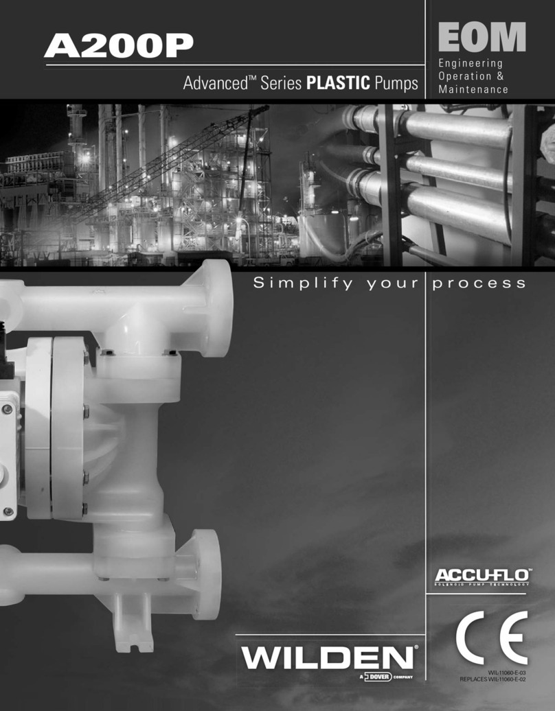 Wilden A200P Advanced Plastic Series manual Wilden A200P Advanced Plastic Series manual