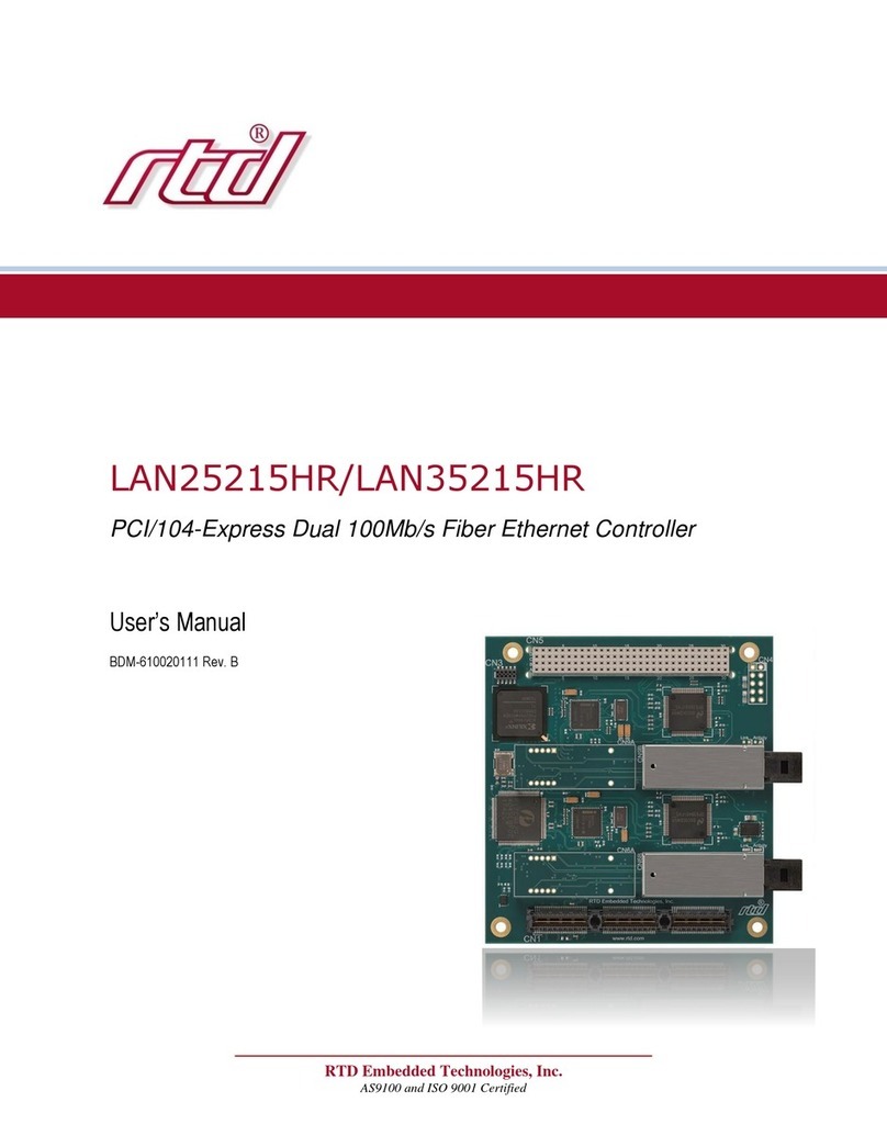 rtd LAN25215HR user manual