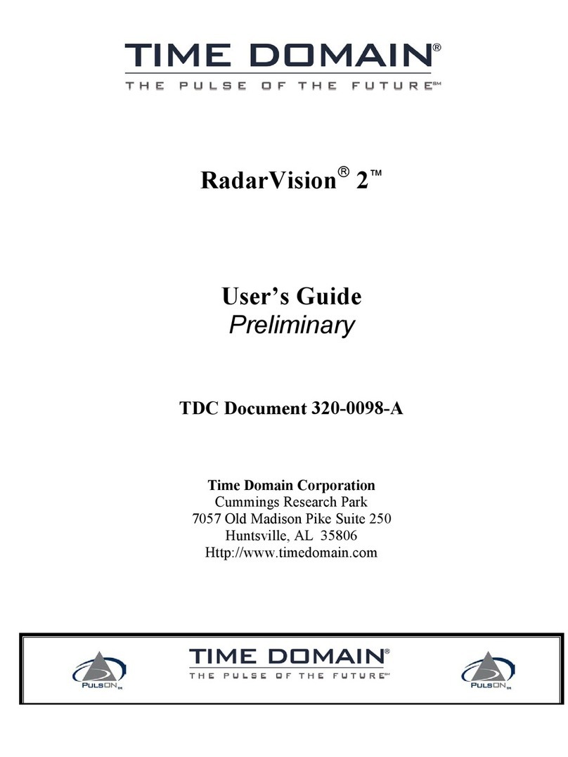 Time domain RadarVision 2 user guide