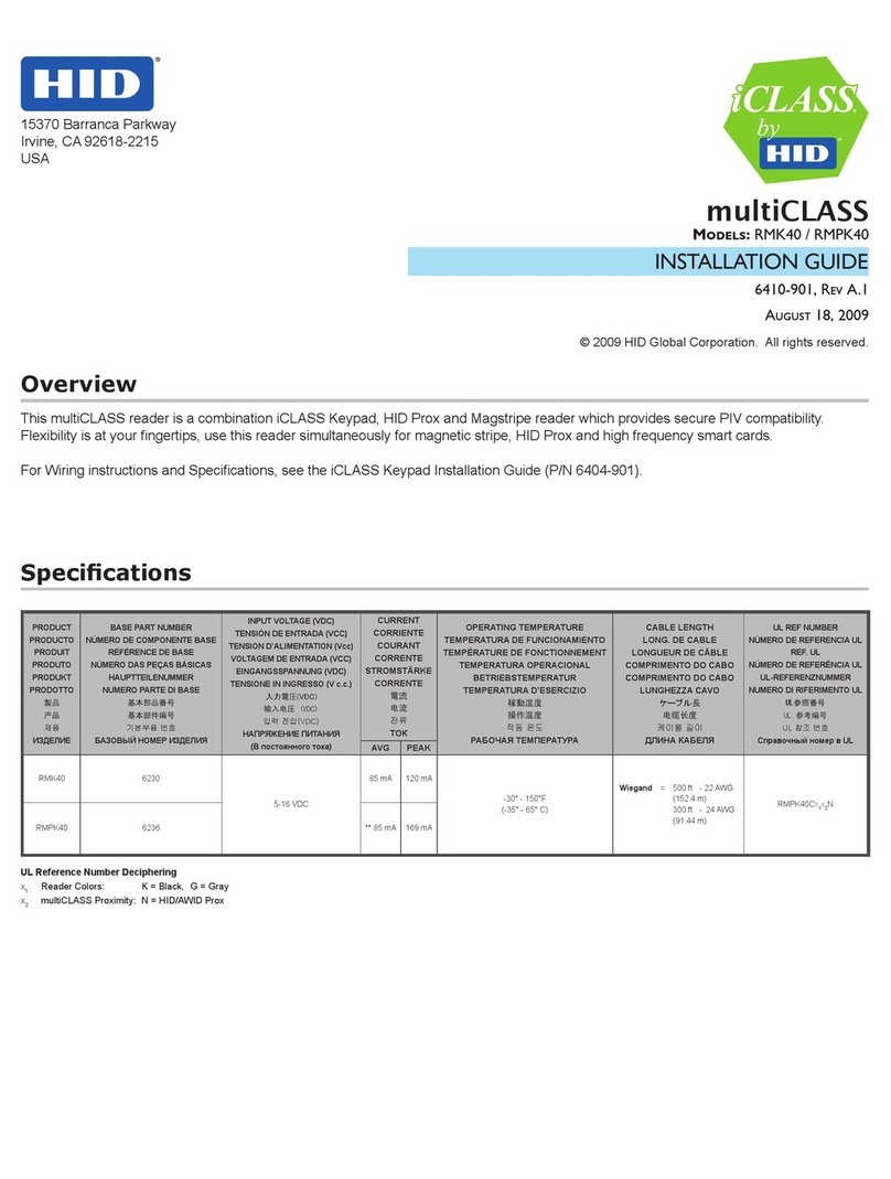 HID multiCLASS RMK40 User manual