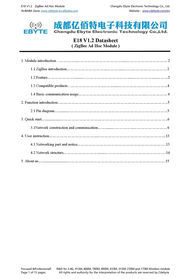 Ebyte E18 Series User manual