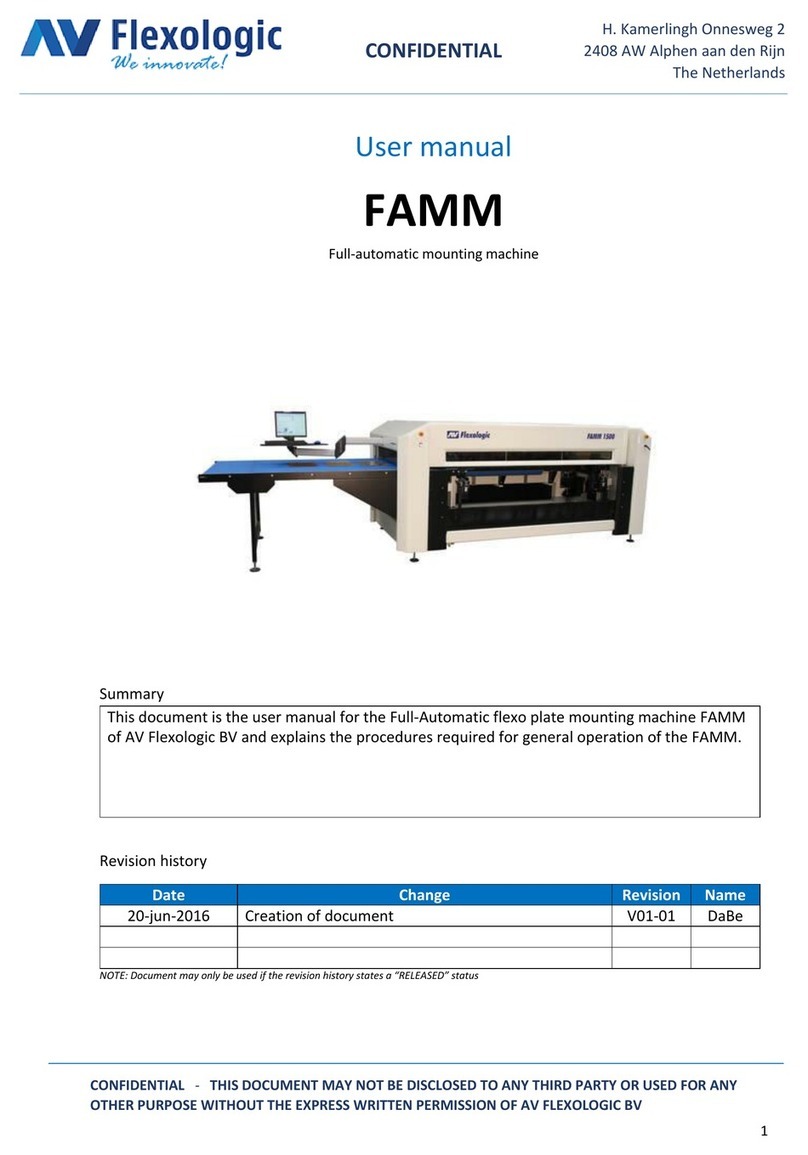 Flexologic FAMM user manual