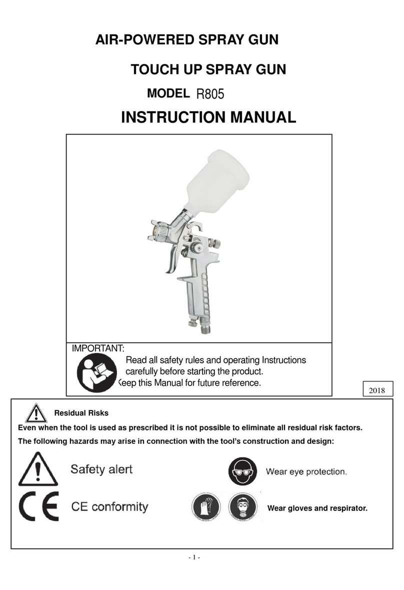 Rongpeng R805 User manual