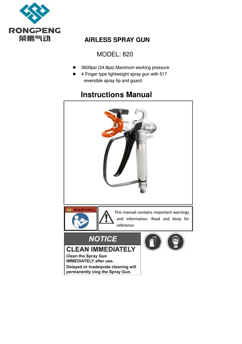 Rongpeng 820 instruction manual