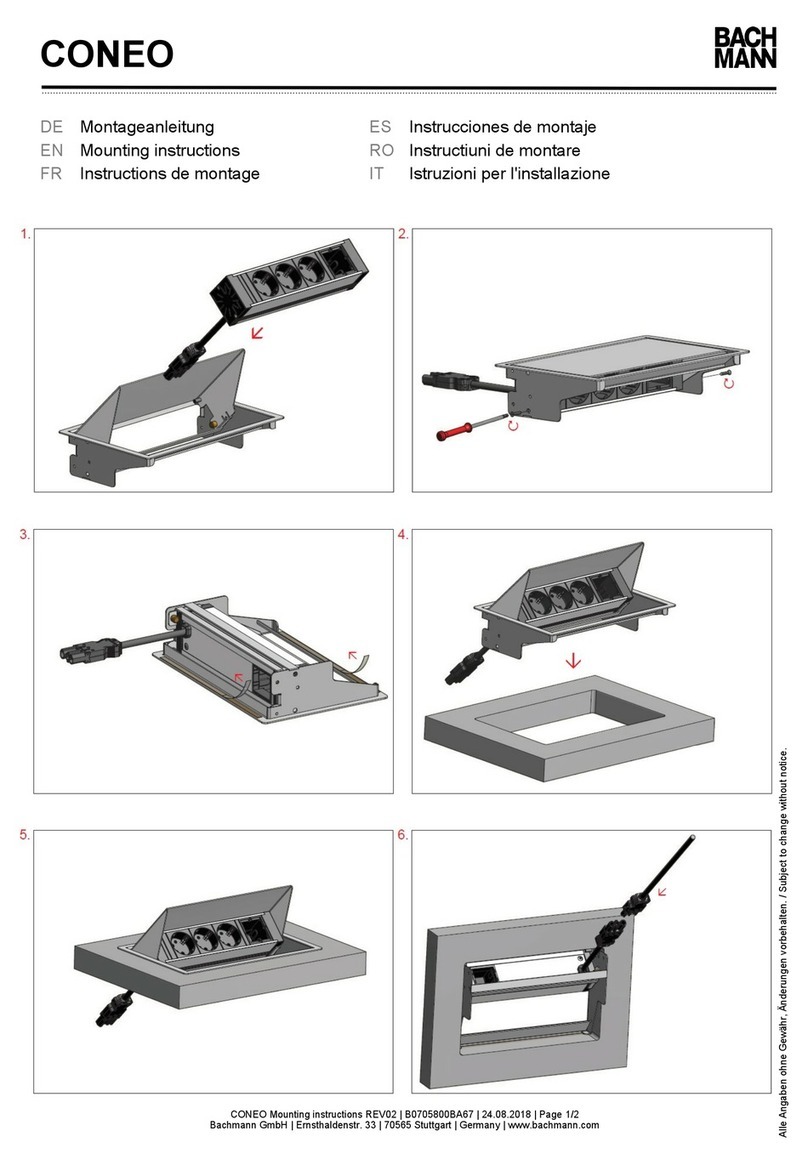 Bachmann CONEO Mounting instructions