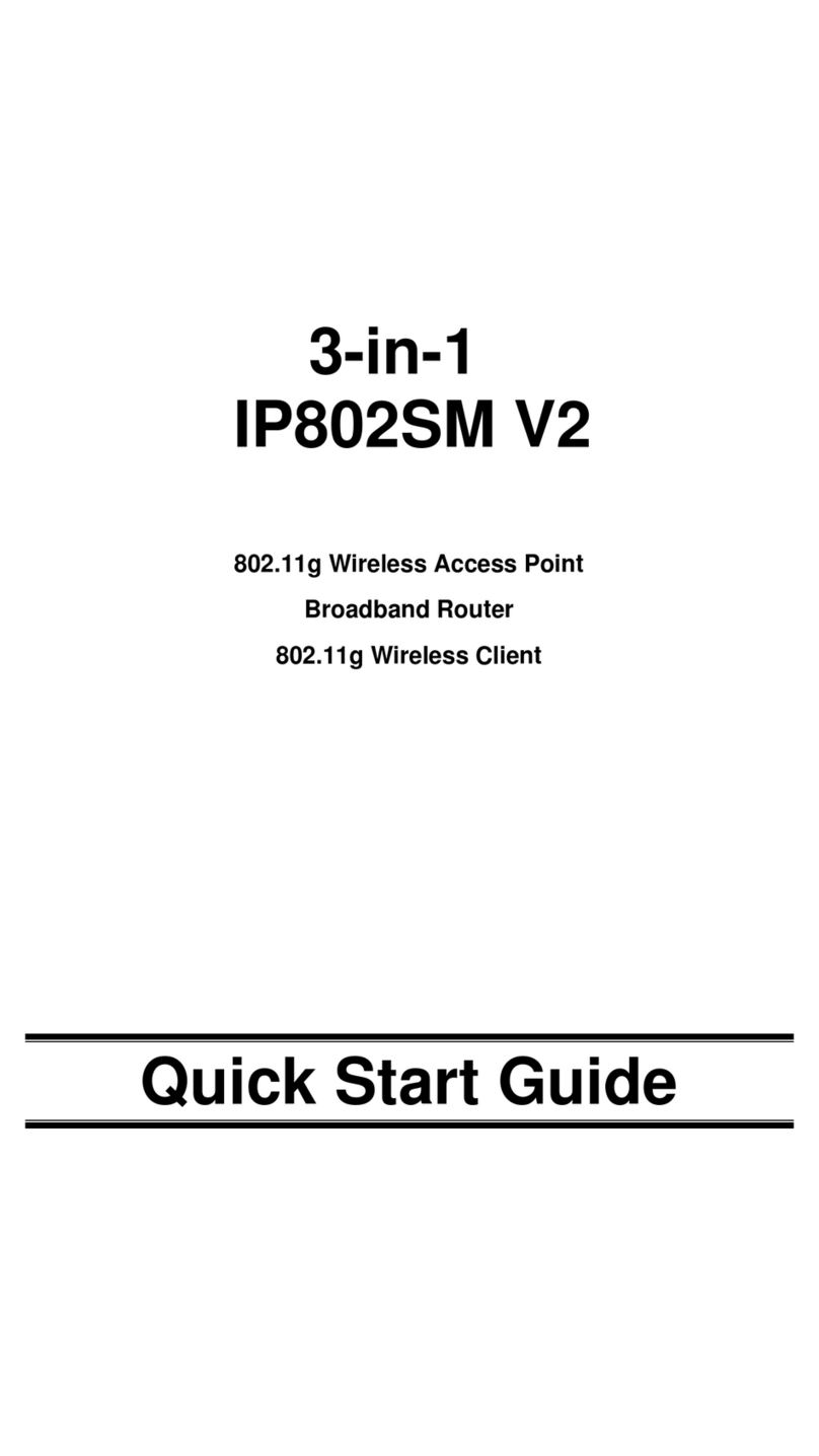 Sercomm IP802SM V2 User manual