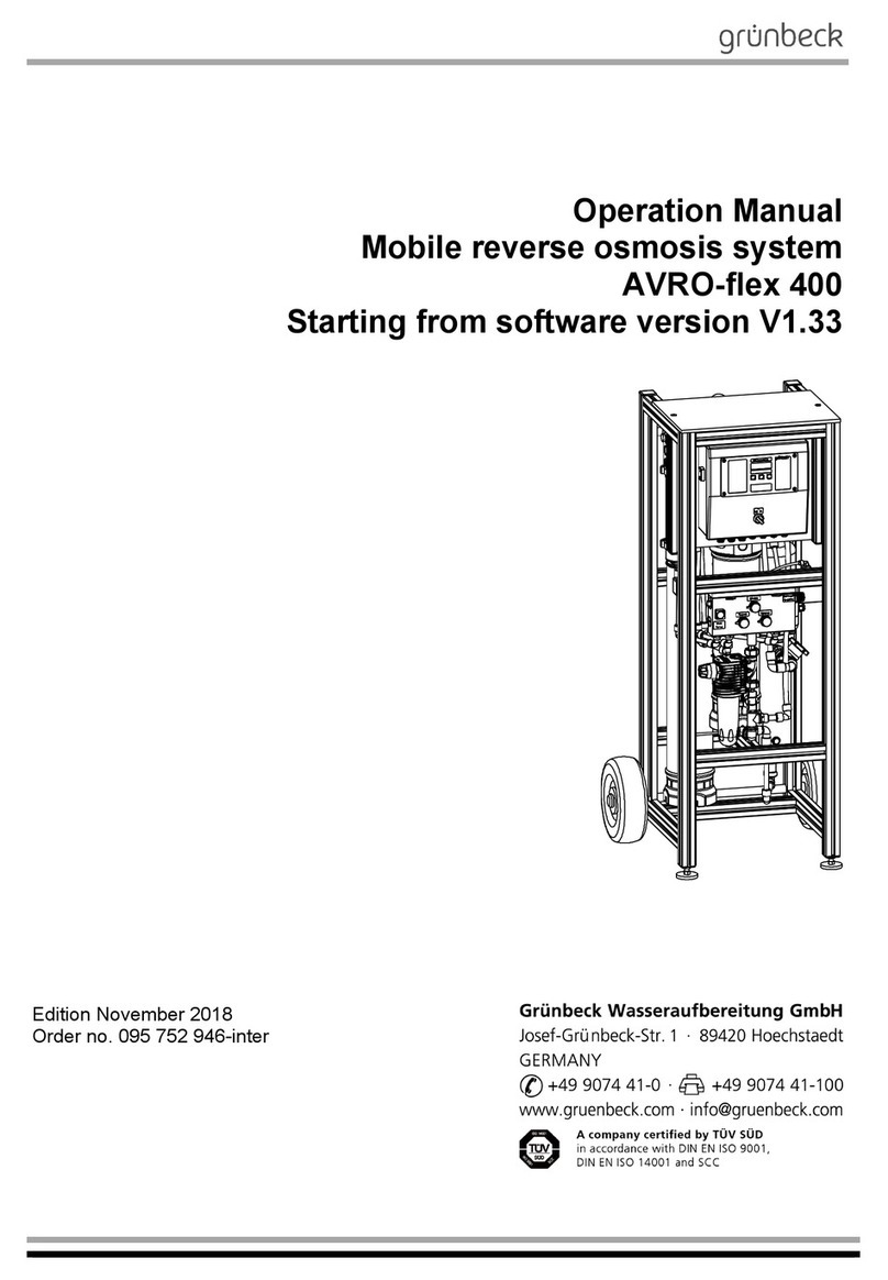 Grunbeck AVRO-flex 400 Operation manual